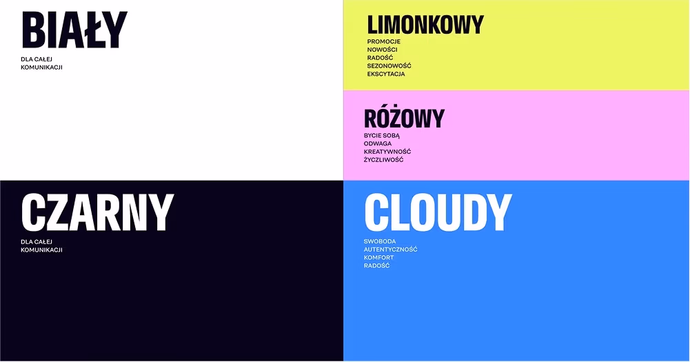 Identyfikacja wizualna Kubota - rebranding 2025, muflon studio