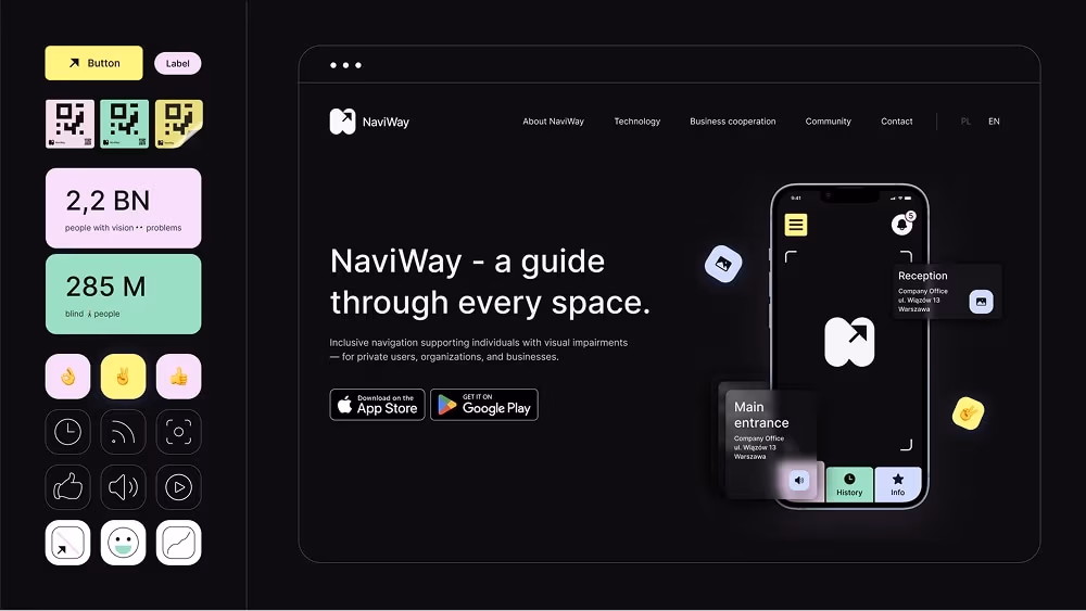 identyfikacja-naviway-motyw-studio