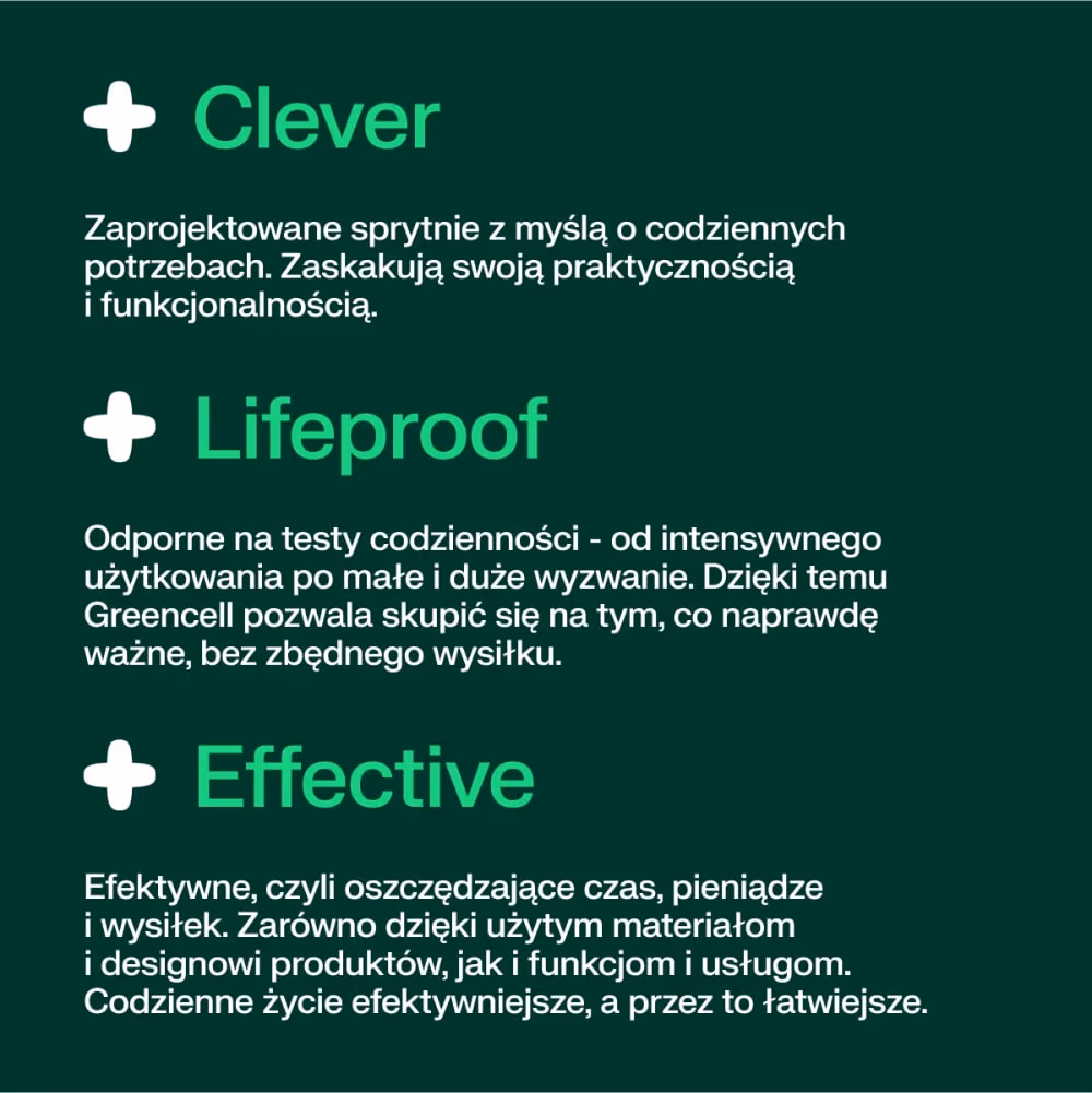 Nowa identyfikacja wizualna Greencell