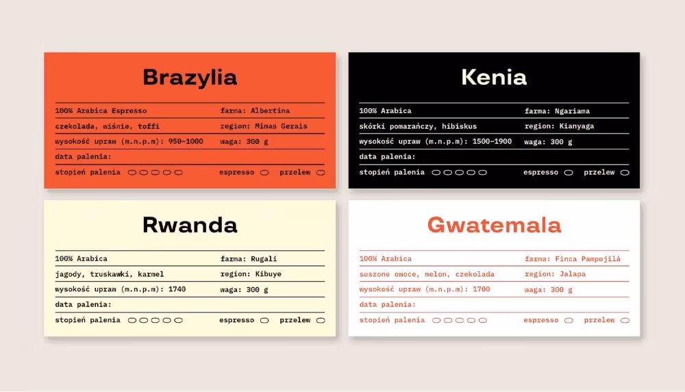Coffee—brand identity, Podpunkt )