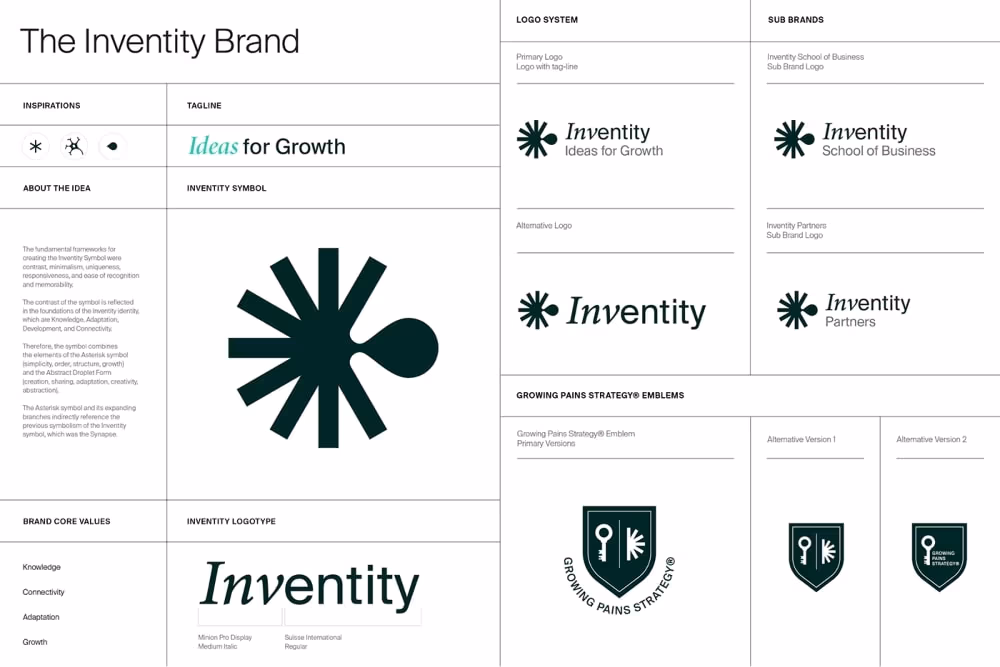 Inventity Foundation, Markiewicz Studio
