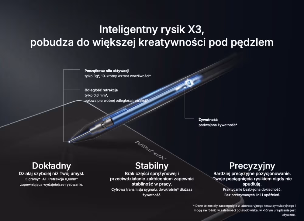 Rysik z chipem X3 Pro