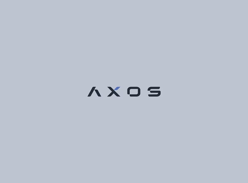 Identyfikacja Axos Group