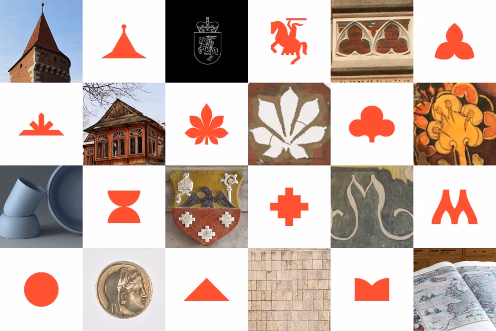 MKK, identyfikacja Podpunkt