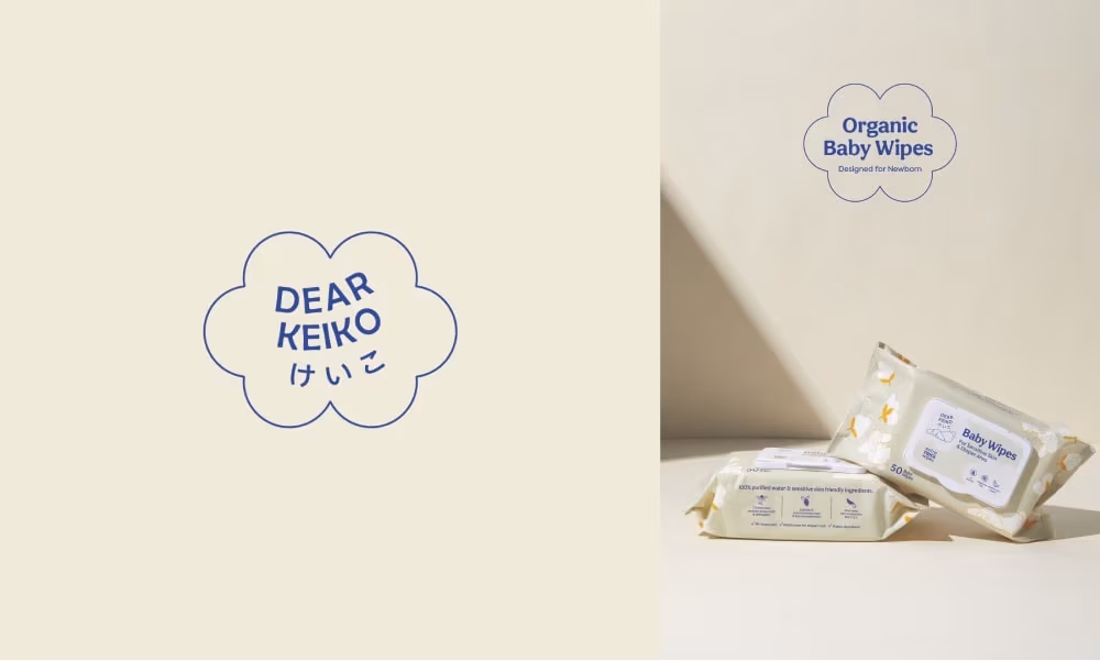 Identyfikacja Dear Keiko od AguWu