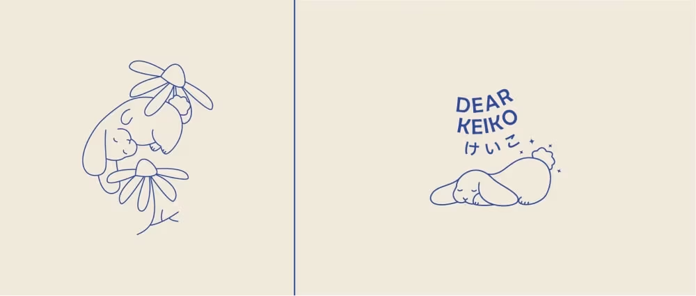 Identyfikacja Dear Keiko od AguWu