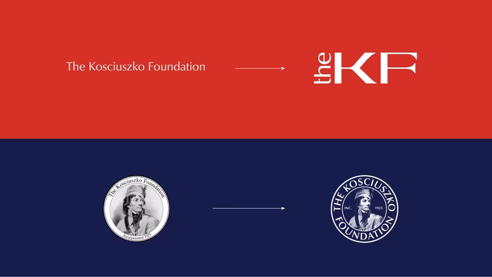 Branding The Kosciuszko Foundation od TOFU Studio