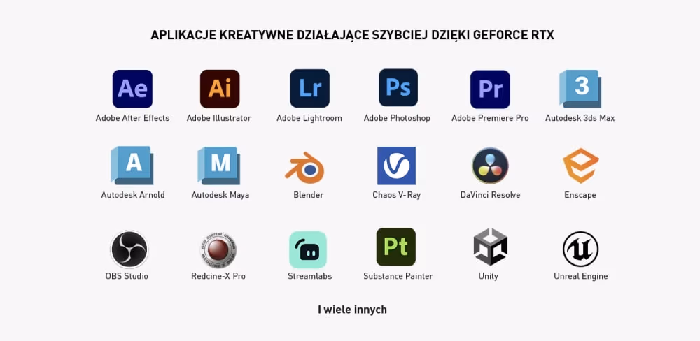 NVIDIA Studio