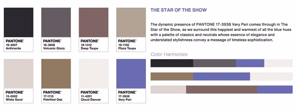 Kolor roku Pantone 2022
