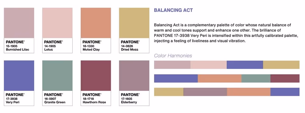 Kolor roku Pantone 2022