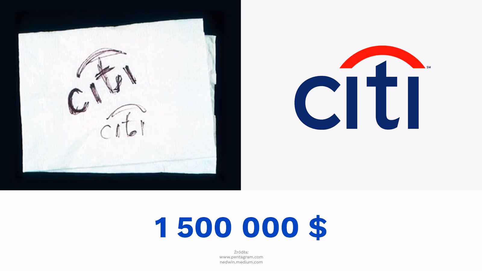 Logo Citybank