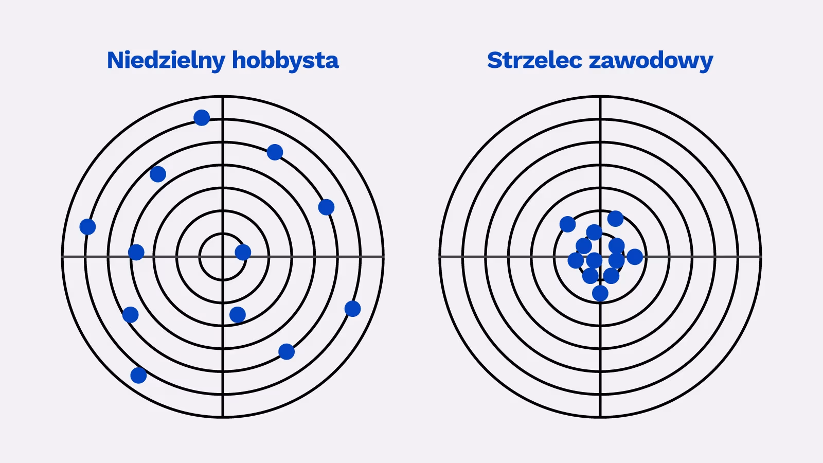 Skąd biorą się różnice w cenie logo?