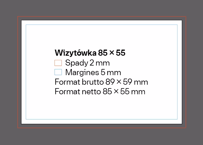 Marginesy, spady, format netto i brutto