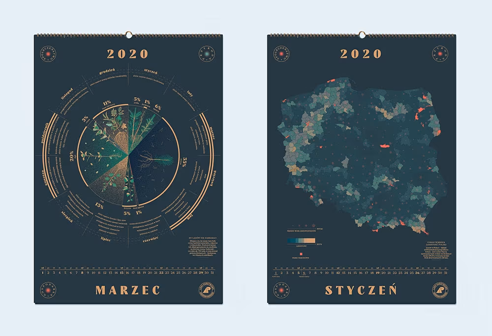 Data visualization calendar, Podpunkt )