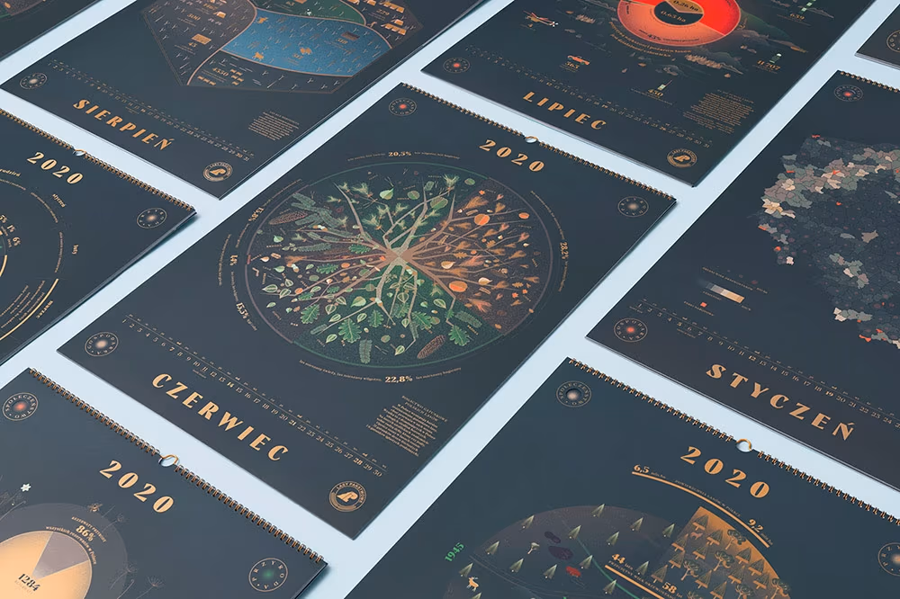 Data visualization calendar, Podpunkt )