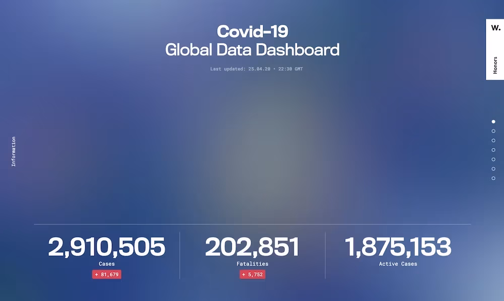 Coronavirus Data