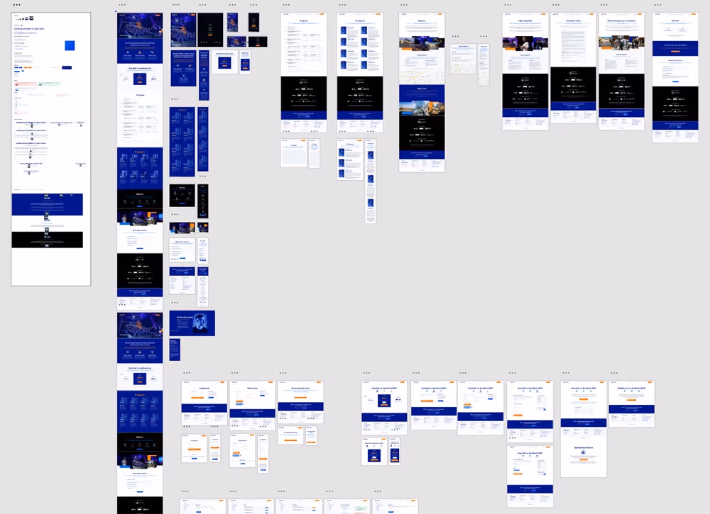 Proces projektowania strony