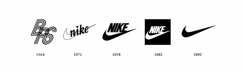 Ewolucja logo Nike