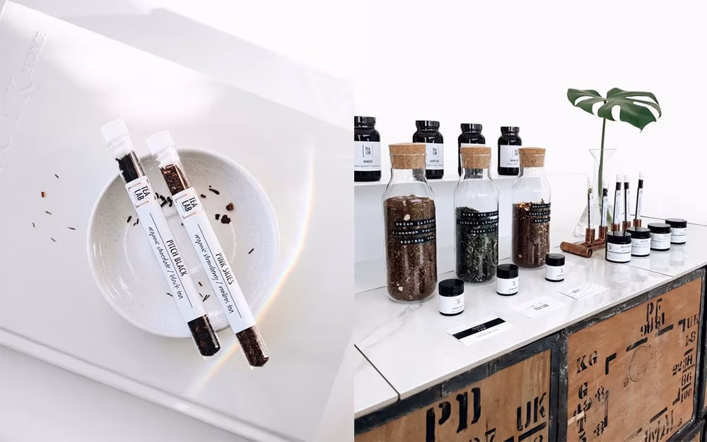 źródło: tealab.co.uk