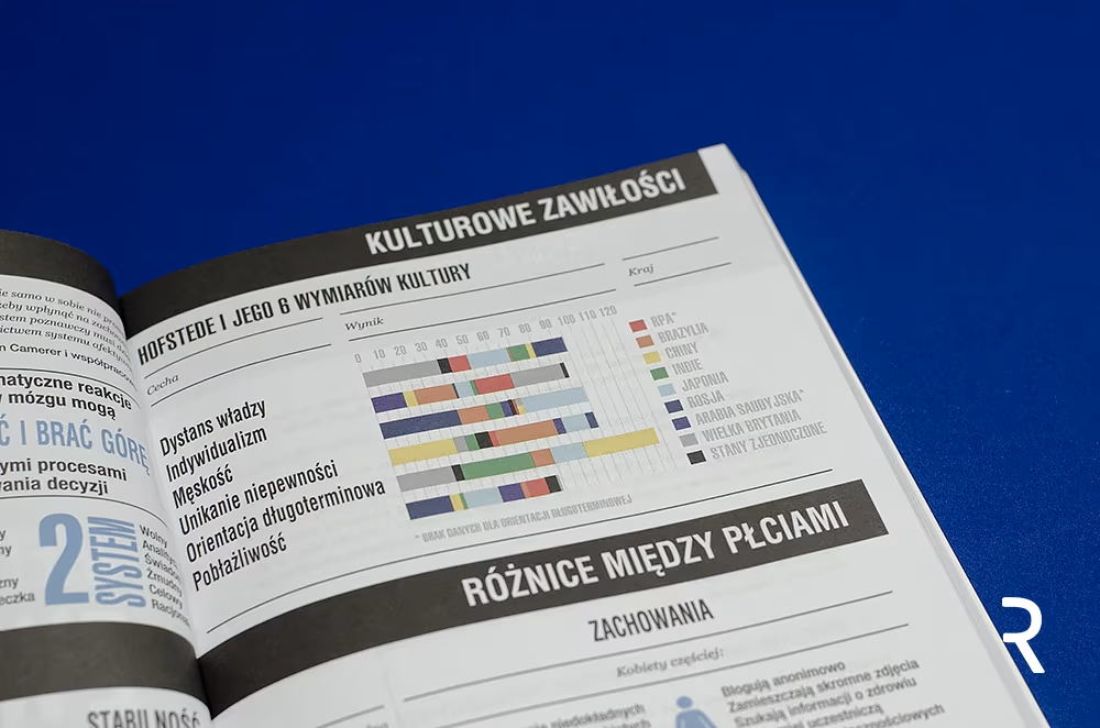 „Sieci Wpływu. Psychologia perswazji online” - recenzja