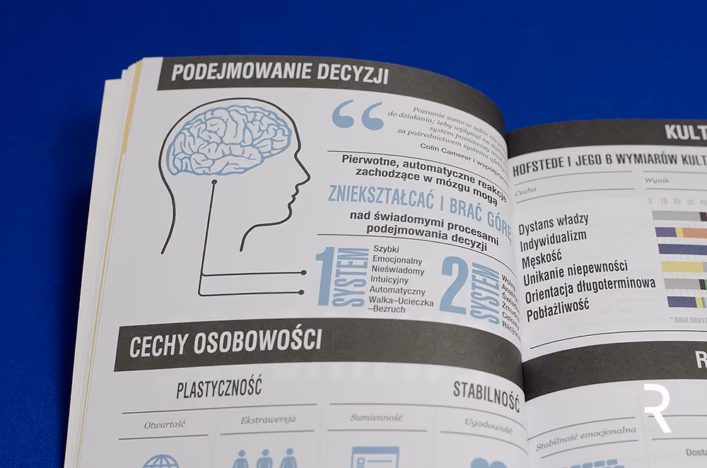 „Sieci Wpływu. Psychologia perswazji online” - recenzja