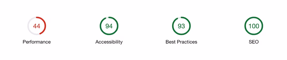 Page Speed Insights