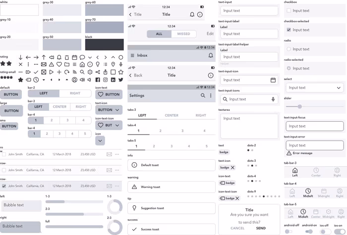 Zestaw do projektowania UX