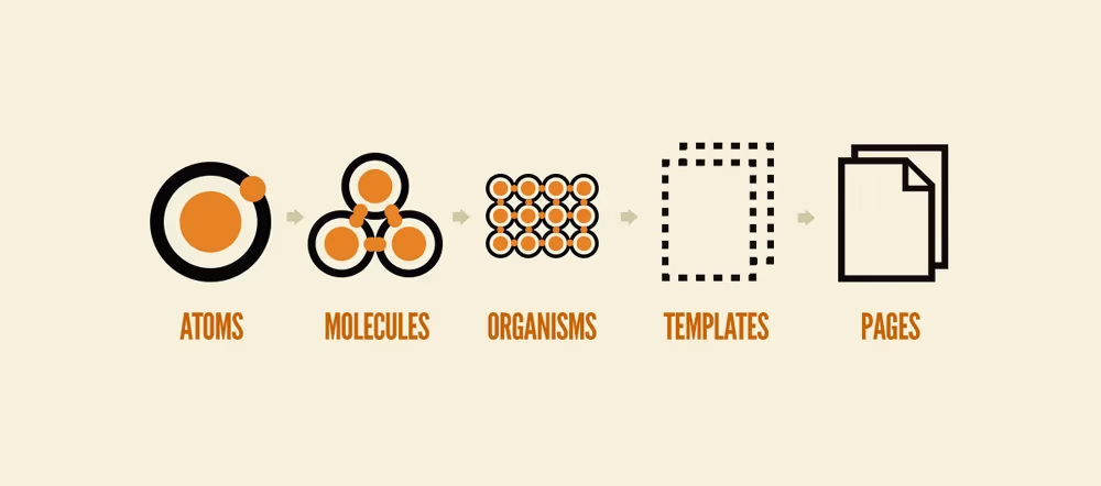 Atomic Design
