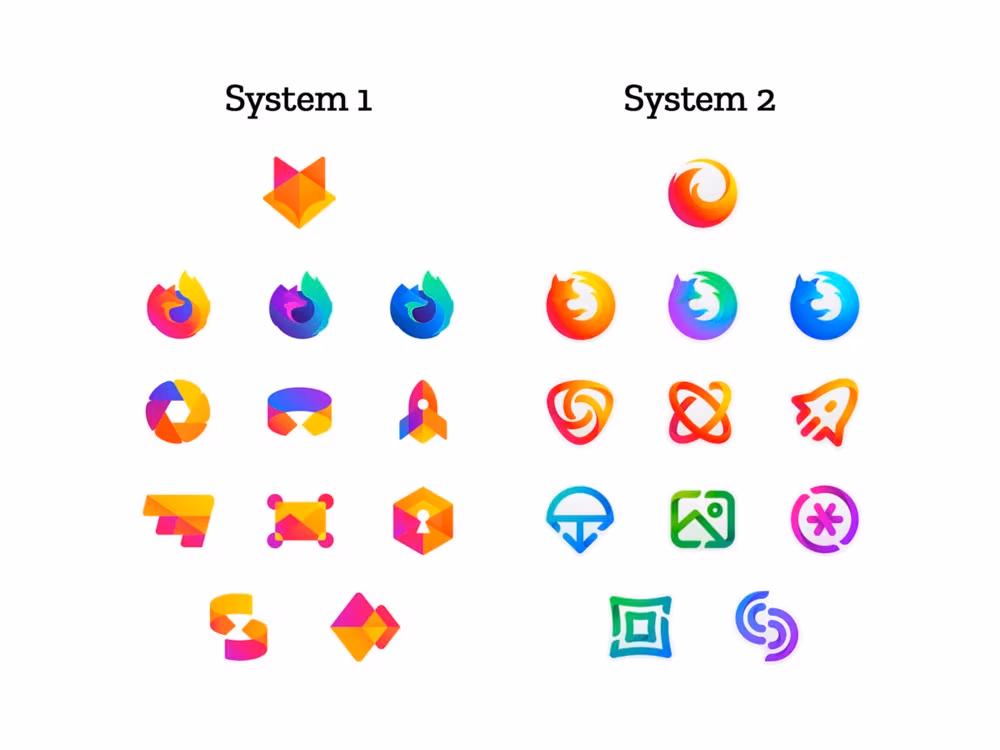 Nowy design system Firefox