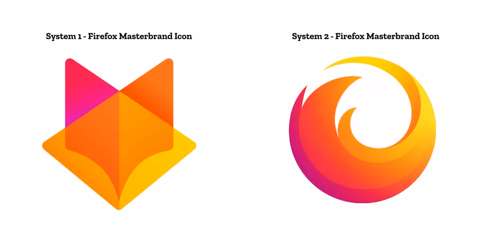 Nowy design system Firefox