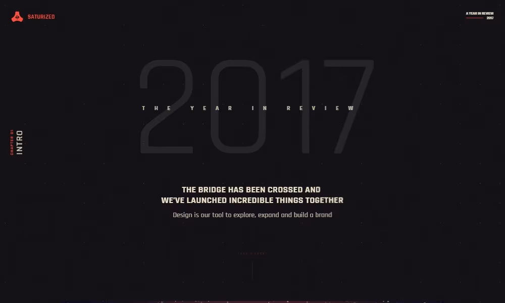 Inspirujące strony internetowe