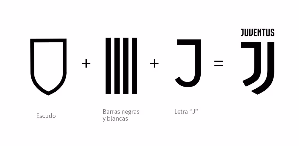 Redesign Juventus Turyn 2017