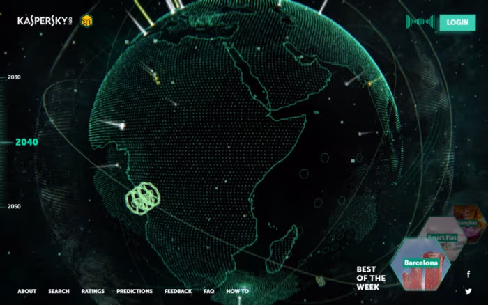 kaspersky