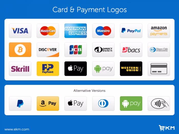 payments