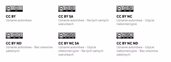 lista-licencji-creative-commons