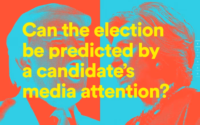 mediaelection