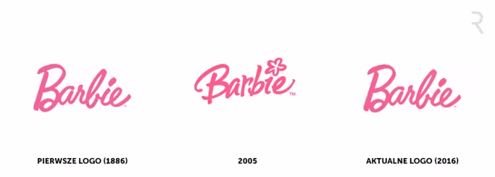barbie-logo-historia