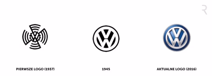 volksvagen-logo-historia