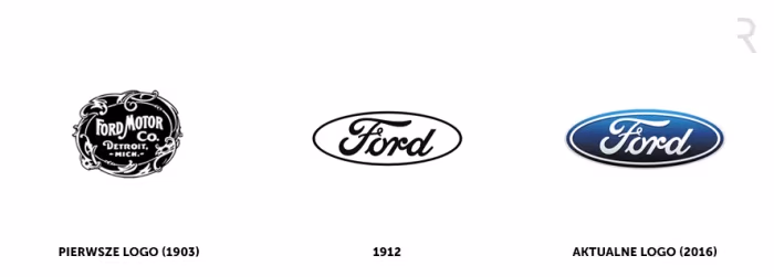 ford-logo-historia