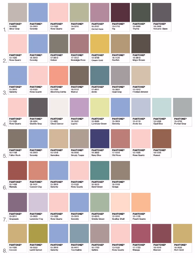 pantone
