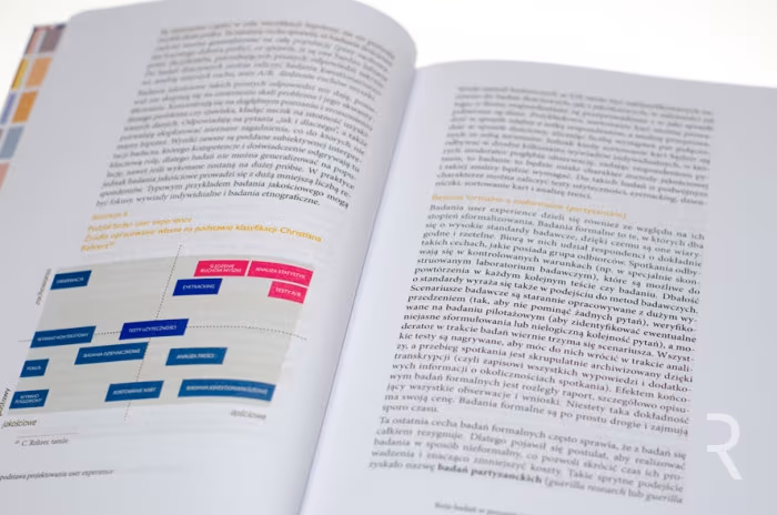badania-jako-podstawa-projektowania-user-experience-i-moscichowska-b-rogos-turek-recenzja-04