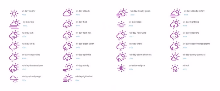 weather-icons