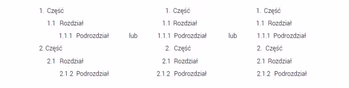 spis-tresci-w-ukladzie-hierarchicznym