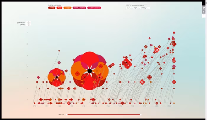 poppyfield