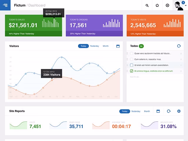 Full-dashboard-UI-PSD