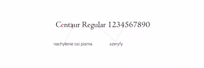pisma-wczesnorenesansowe-(antykwy-humanistyczne)-XIV-i-XV-wiek