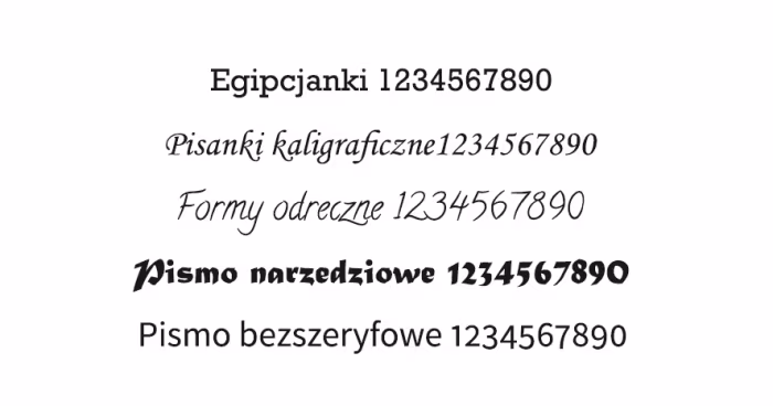 Pisma-bezszeryfowe-z-szeryfami-belkowymi-pisanki-kaligraficzne-pisanki-nasladujace-pismo-reczne-i-narzedziowe-XIX-wiek