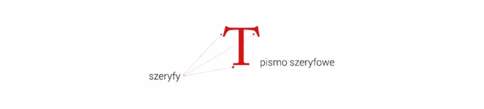 pismo-szeryfowe2