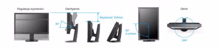 Grafika pochodzi ze strony producenta