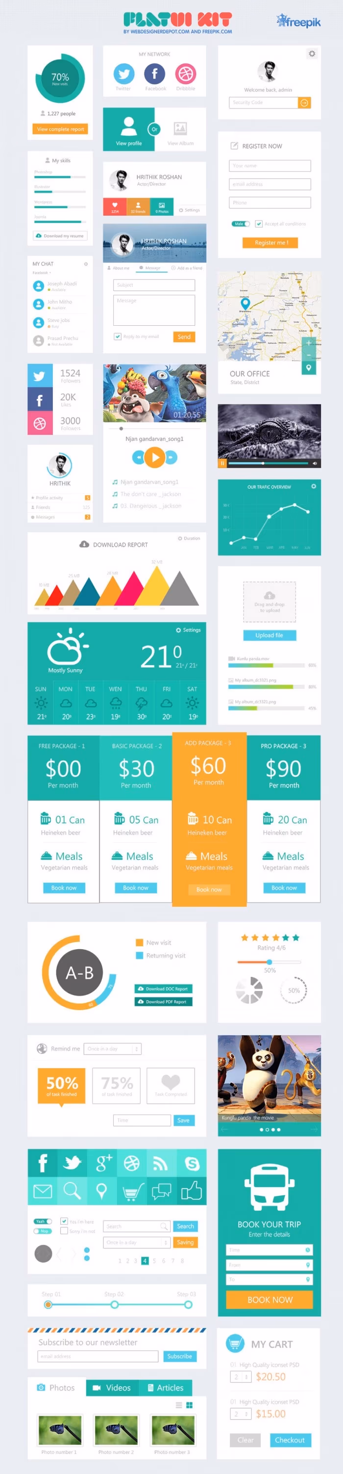 Flat-UI-Kit